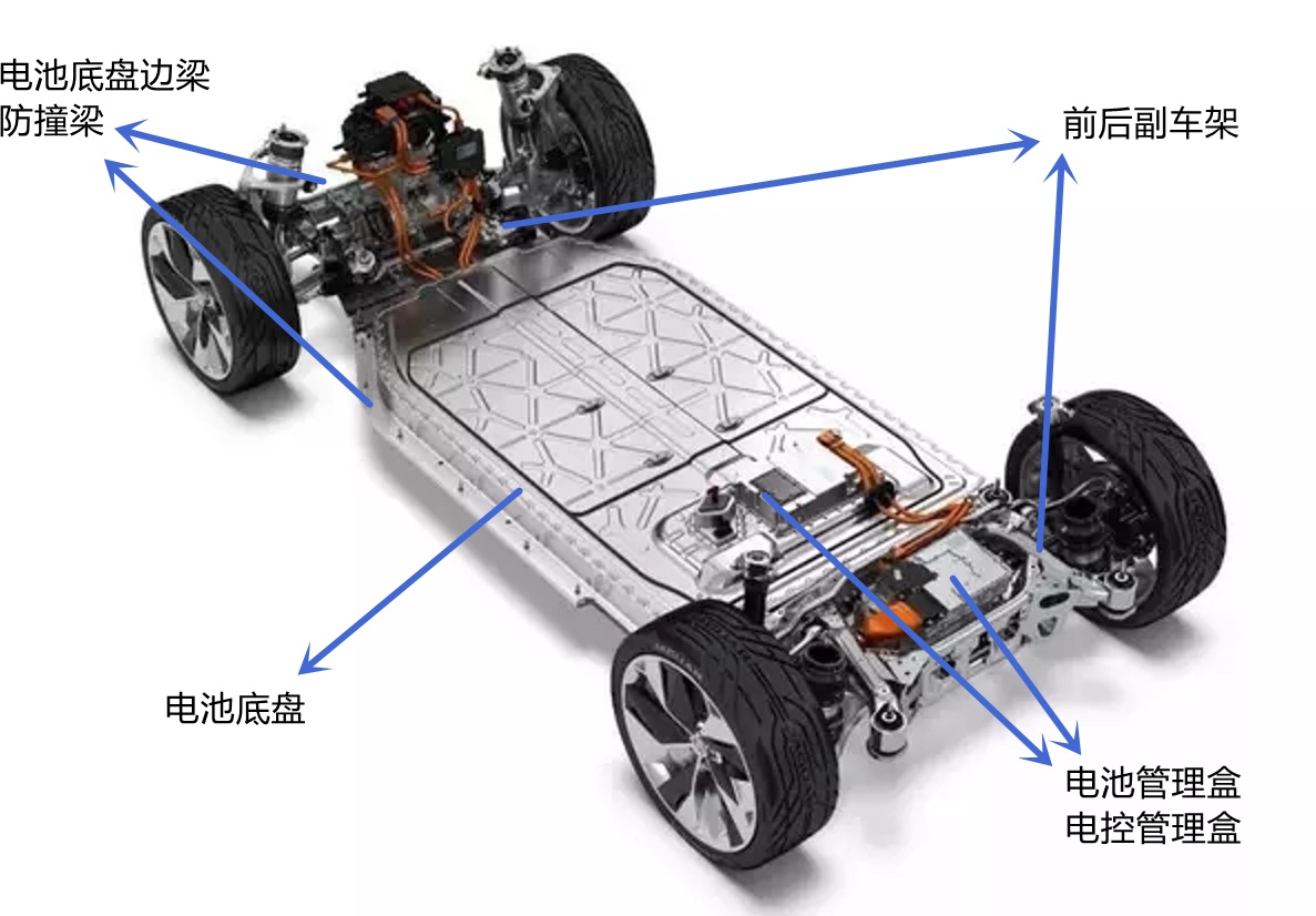 德赢·(VWIN)官方网站-AC米兰官方相助同伴