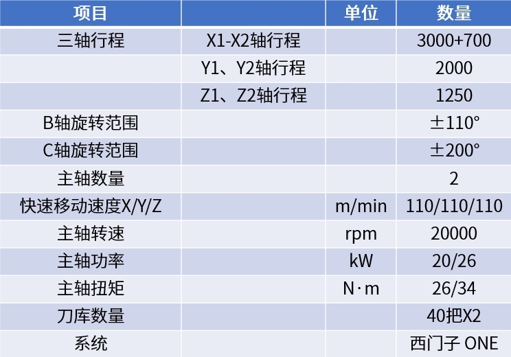 德赢·(VWIN)官方网站-AC米兰官方相助同伴